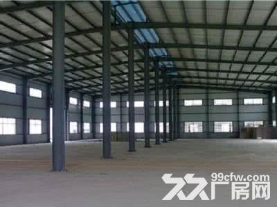 1000−−−−−3000平米带行车厂房-图4