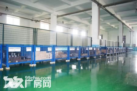 个人，上坊二楼3000平米厂房或仓库-图4