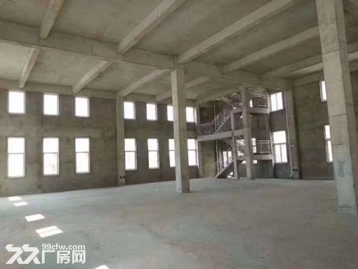 六合 开发区 政府 自持 产业园招商优质企业免租金必须落户在开发区-图6